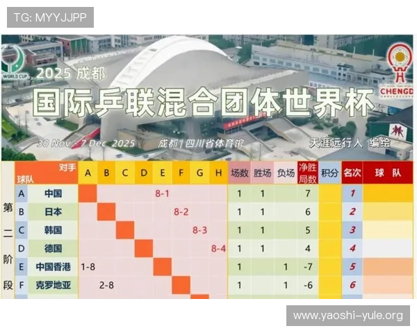 2026年世界杯南非韩国出线概率对比及影响因素深度解析 2026年世界杯南非韩国出线概率对比及影响因素深度解析